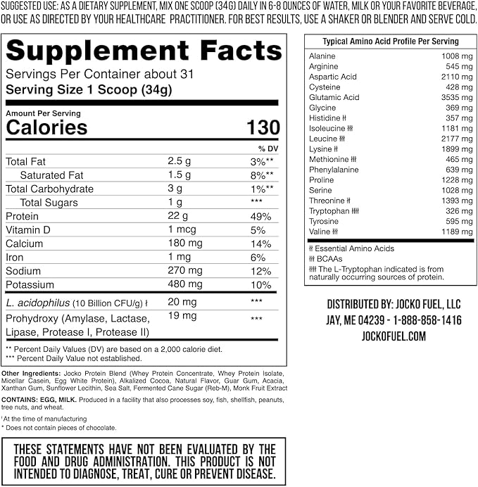 Jocko Mölk Whey Protein Powder (2 LB,