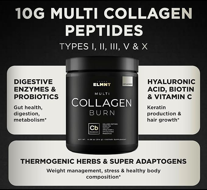 ELMNT Super Collagen Powder for Women KSM-66, Biotin