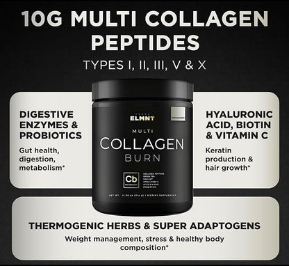 ELMNT Super Collagen Powder for Women KSM-66, Biotin