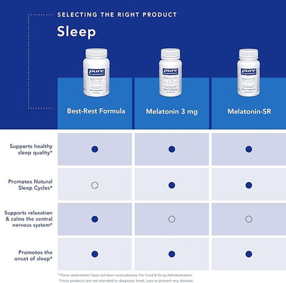 Pure Encapsulations Melatonin 3 mg 60 Capsules