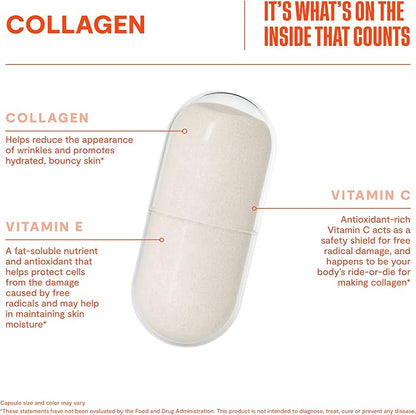 HABIT Collagen Supplement (60 Capsules) 2000mg Collagen (1 Pack)