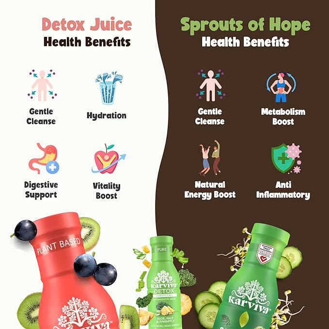 Karviva Organic Detox Juice Variety Pack – Ancient Remedies for Gentle Detox & Healthy Digestion, Low-Sugar Juice Cleanse with Sprouts, Electrolytes, Prebiotics, Antioxidants (6 Bottles, 12 oz Each)