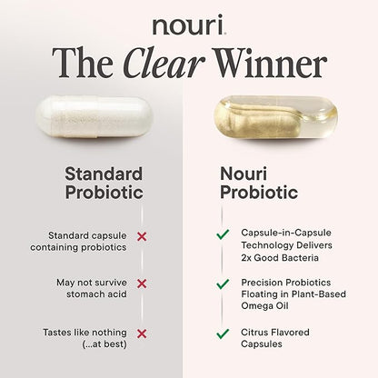 Nouri Prenatal Health Probiotic and Omega 30 Day