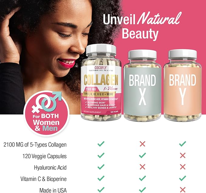 Premium Collagen Pills for Women 120 Capsules, 2100 mg