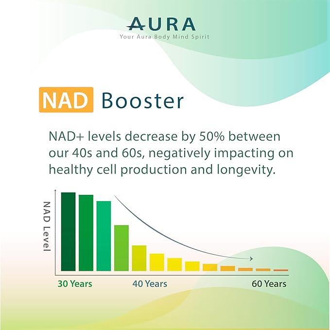 AURA VERISOL® Bioactive Collagen Peptides® Powder 31 Servings.