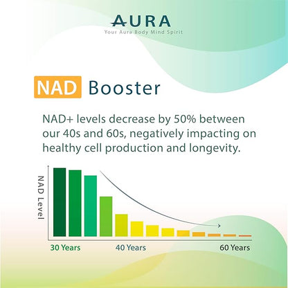 AURA VERISOL® Bioactive Collagen Peptides® Powder 31 Servings.