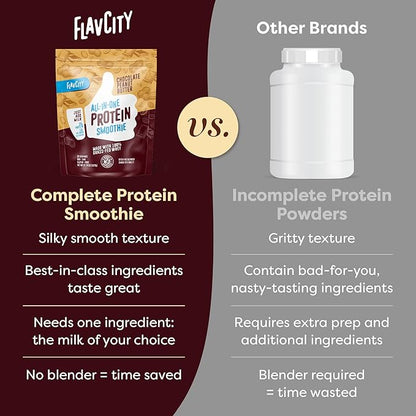 FlavCity Protein Powder Smoothie, Chocolate Peanut Butter 100% Grass-Fed (25g of (37.74 oz)