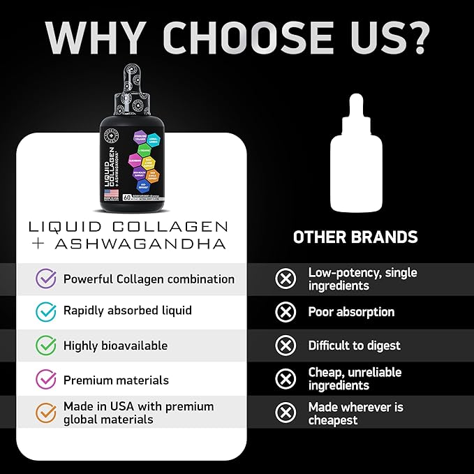 Liquid Collagen for Women and Men 100,000mcg Collagen 2oz