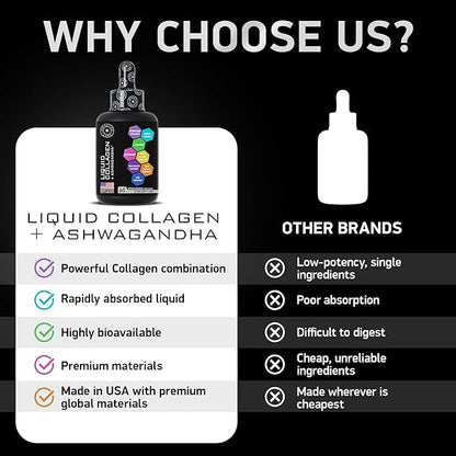 Liquid Collagen for Women and Men 100,000mcg Collagen 2oz