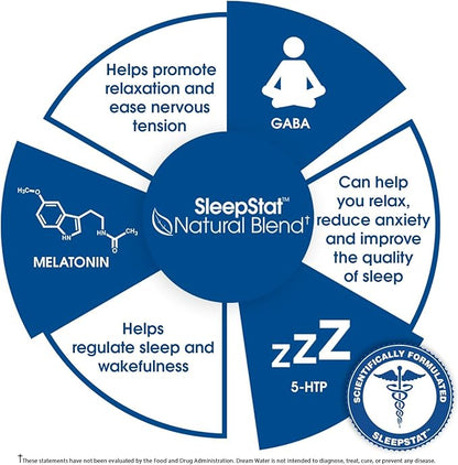 Dream Water Sleep Aid Supplement Drink; 5mg, GABA, 5-HTP; Zero 2.5 oz 12-Count