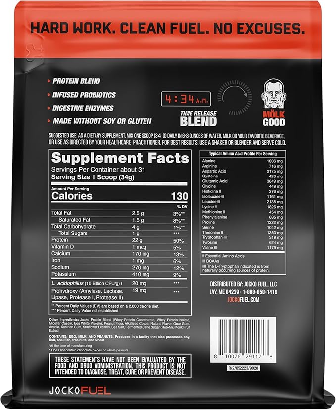 Jocko Mölk Whey Protein Powder (2 LB,