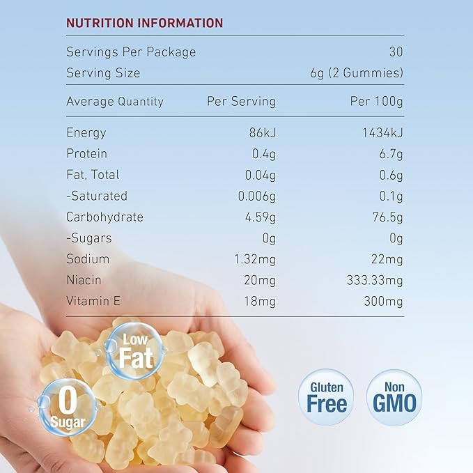 Unichi Nicotinamide Gummy, Flush Free Vitamin B3 with 60 Count