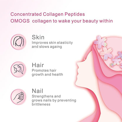 Collagen Peptides Capsule Collagen，100capsule.