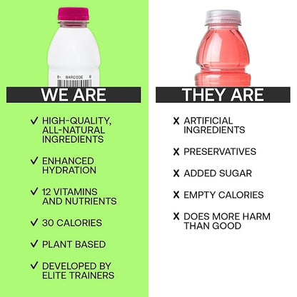 Barcode Premium Sports Hydration Drink - No Added Sugar, Concord Grape, 12 Pack - Adaptogen Drink with Electrolytes - Plant-Based Beverage - Immunity & Performance Drink - Ashwagandha & Magnesium