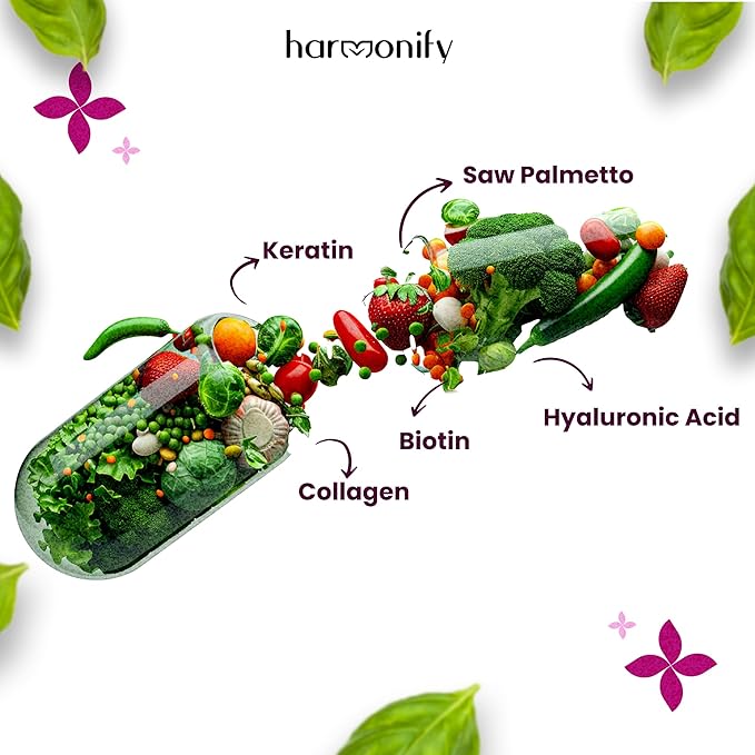Collagen Biotin Keratin Saw Palmetto Hyaluronic 16 in 1 Capsules, 1000 mg
