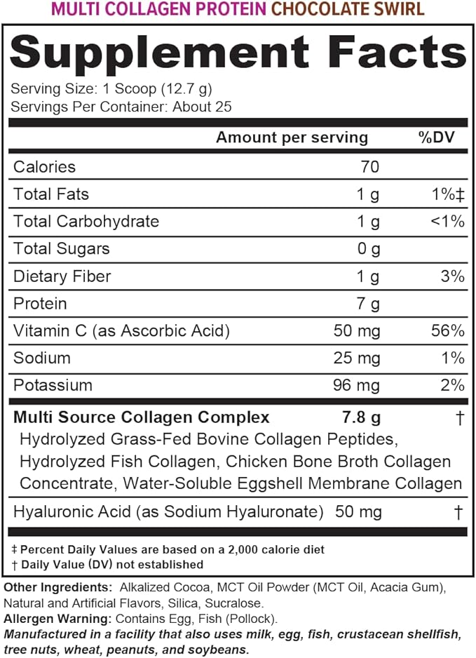 Multi Collagen Peptides Powder for Women