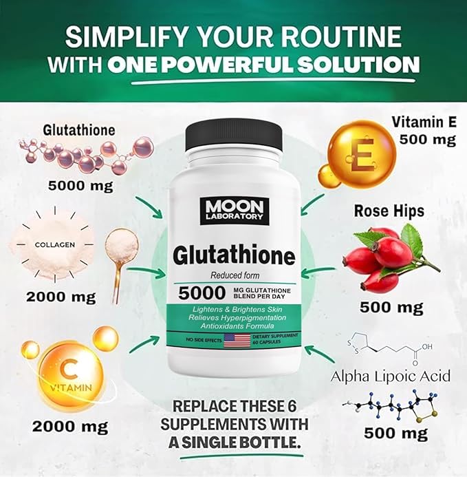 Premium Glutathione Supplement 5000mg |Reduced Form|, 60 Softgels