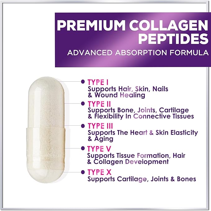 Collagen Peptides for Women & Men, 60 Capsules