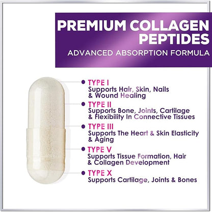 Collagen Peptides for Women & Men, 60 Capsules