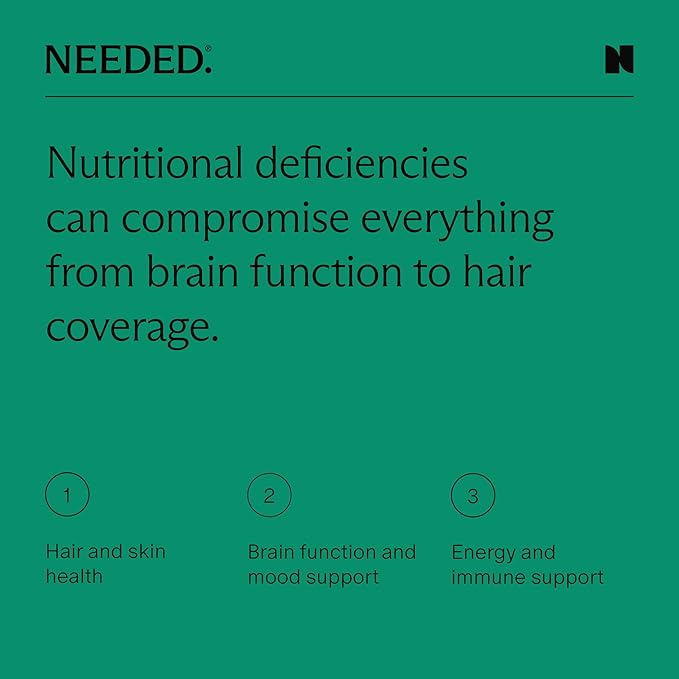 Needed. Men's Multivitamin 2,000IUs of D3, Immune, B12, Selenium