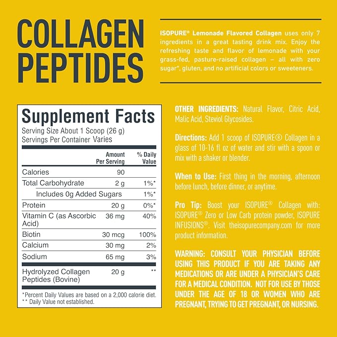 Isopure Collagen Peptides Powder, Promotes Hair, 14 Servings,