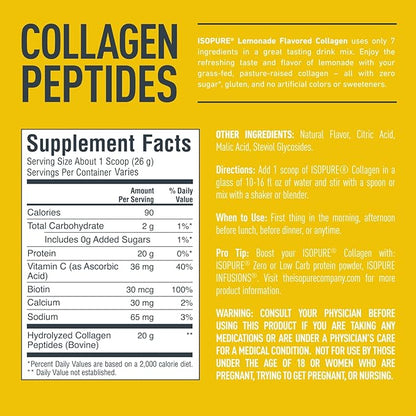 Isopure Collagen Peptides Powder, Promotes Hair, 14 Servings,