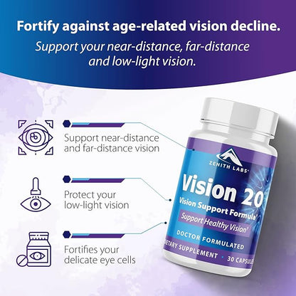 Zenith Labs Vision 20 Lutein & Zeaxanthin