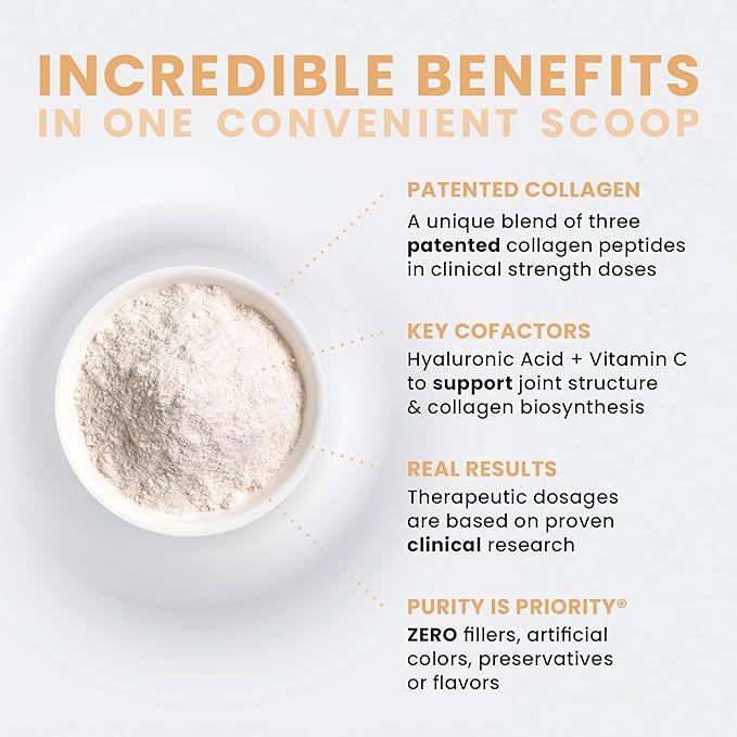 Pure Therapro Rx TriActive Collagen Plus, 30 Servings