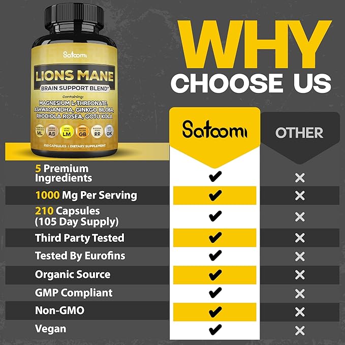 Lions Mane Supplement Capsules with Magnesium 210 Vegan