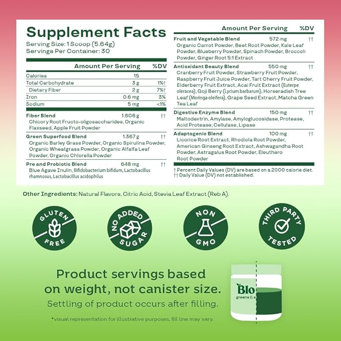 Bloom Nutrition Greens and Superfoods Powder 30 SVG,
