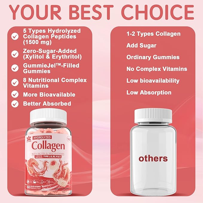Sugar-Free Hydrolyzed Collagen Peptide Filled Gummies,Extra 1500mg Protein 5000mcg Biotin D3 B6 B6 B12 B12 for