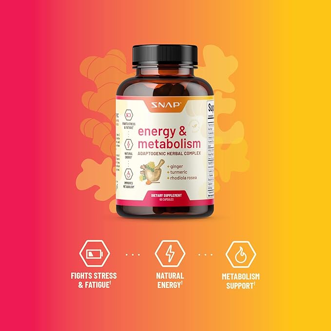 Metabolism and Natural Energy Supplements 60 Capsules