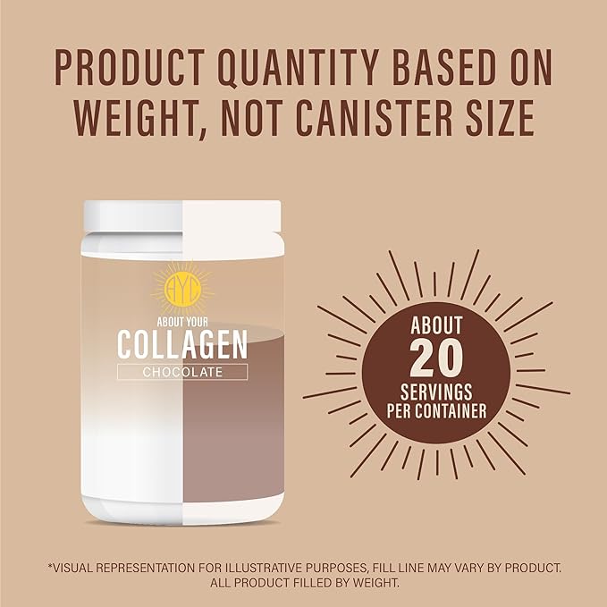 Chocolate Peptides Powder, Grass Fed Hydrolyzed 1&3 Collagen, (30 Servings)