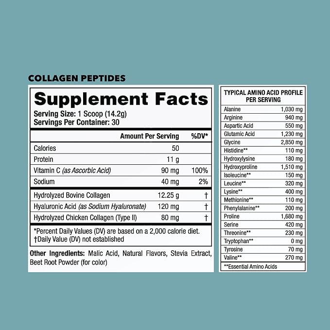 Gorilla Mind Collagen Peptides Powder 426g (Mixed