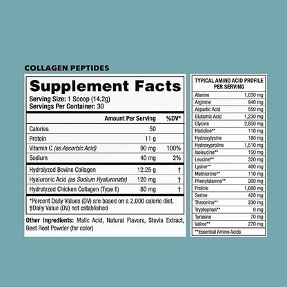 Gorilla Mind Collagen Peptides Powder 426g (Mixed