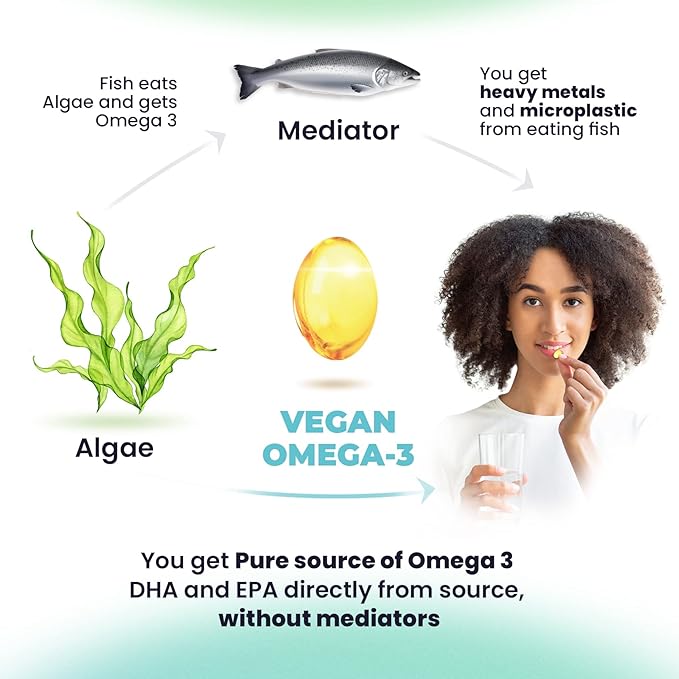 DR. MORITZ Vegan Omega 3 DHA Omega-3 Fatty 1000mg - (30 Count 1))