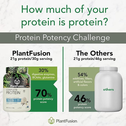 PlantFusion Complete Vegan Protein Powder 2 lb