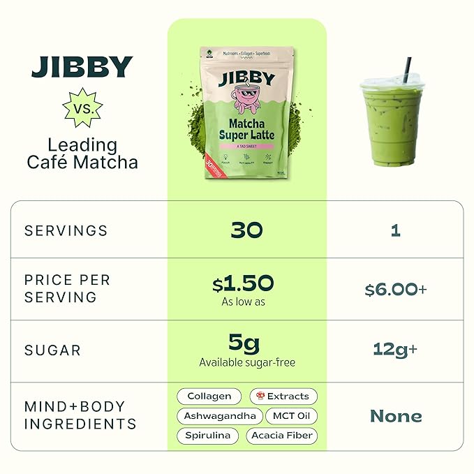 JIBBY Mushroom Matcha Super Latte - Ceremonial Grade Green Tea Organic Matcha Powder, Collagen, MCT Oil, Superfood Mushrooms, Matcha Latte Collagen Powder, Matcha Powder (A Tad Sweet, 10 Servings)