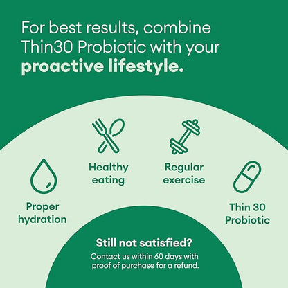 Physician's CHOICE Probiotics for Weight Management 6 Probiotic 60 ct