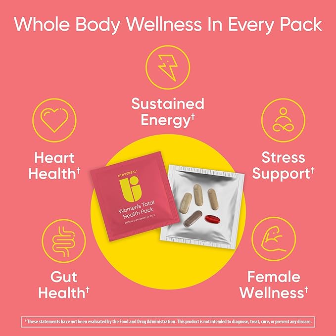 Women's Total Health Pack Daily Multivitamin 22 Key (30 Pack)