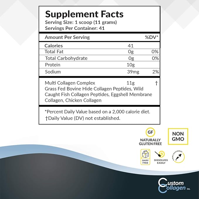 Custom Collagen Multi Collagen Plus Peptides 2 Pound (32 Ounce, 1)