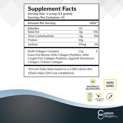 Custom Collagen Multi Collagen Plus Peptides 2 Pound (32 Ounce, 1)