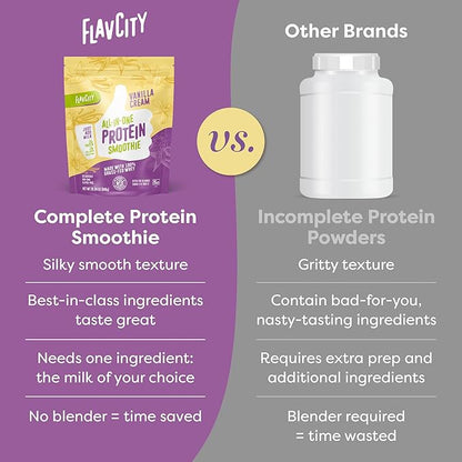 FlavCity Protein Powder Smoothie, Vanilla - 100% Grass-Fed Whey Protein Smoothie with Collagen (25g of Protein) - Gluten Free & No Added Sugars (29.84 oz)