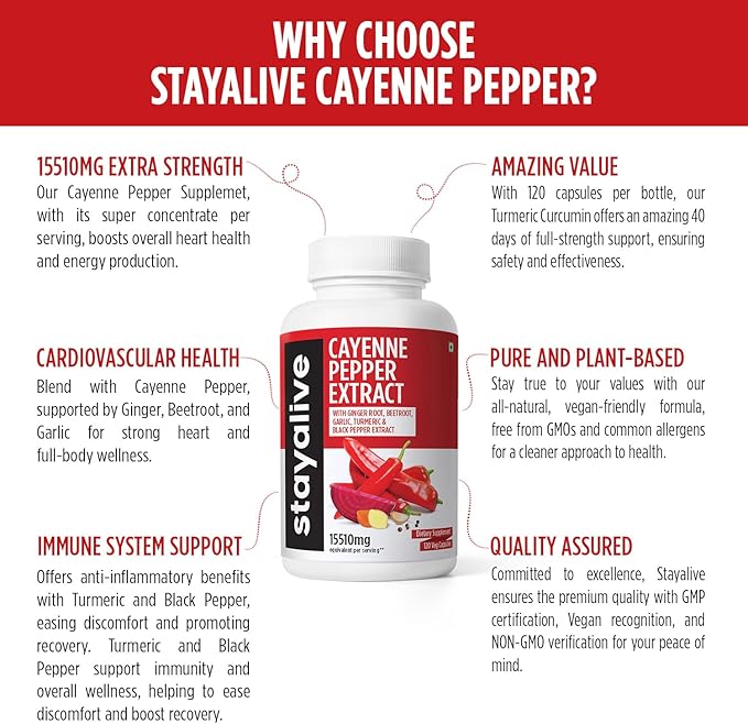 Stay Alive Cayenne Pepper 8000mg, Ginger 1500mg, Garlic 1500mg, Turmeric 1500mg, BeetRoot 3000mg, Black 120 Cayenne