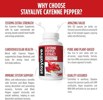 Stay Alive Cayenne Pepper 8000mg, Ginger 1500mg, Garlic 1500mg, Turmeric 1500mg, BeetRoot 3000mg, Black 120 Cayenne