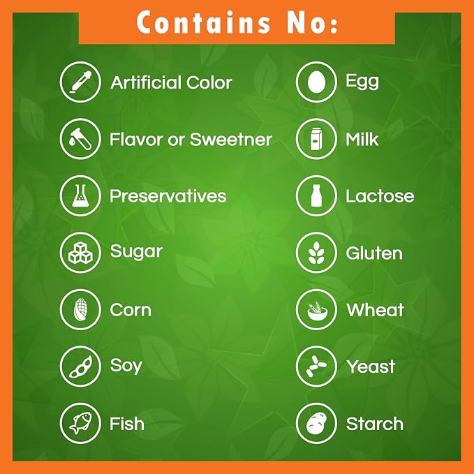 Best Naturals DIM Supplement 100 mg 120 Capsules, DIM for Estrogen Metabolism & Balance, For Menopause, Body Building, PCOS & Hormonal Acne