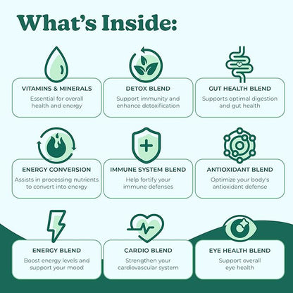 Rewind Greens - Super Greens Powder - Delicious Green Juice Drink Mix with Amazing Flavor - Over 40 Superfoods - Vitamin B12, Zinc, Vitamin C, Magnesium, and Calcium - Cherry Delight