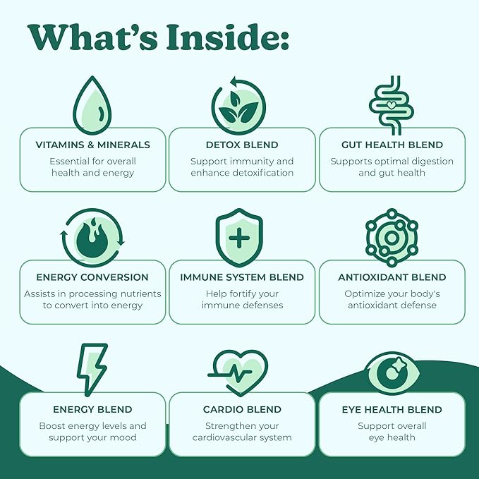 Rewind Greens - Super Greens Powder - Delicious Green Juice Drink Mix with Amazing Flavor - Over 40 Superfoods - Vitamin B12, Zinc, Vitamin C, Magnesium, and Calcium - Blueberry Acai Bliss