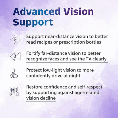 Zenith Labs Vision 20 Lutein & Zeaxanthin
