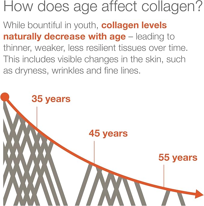 Youtheory Collagen Powder